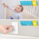 Outlet Covers Babepai